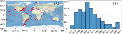 CHLNET: A novel hybrid 1D CNN-SVR algorithm for estimating ocean surface chlorophyll-a